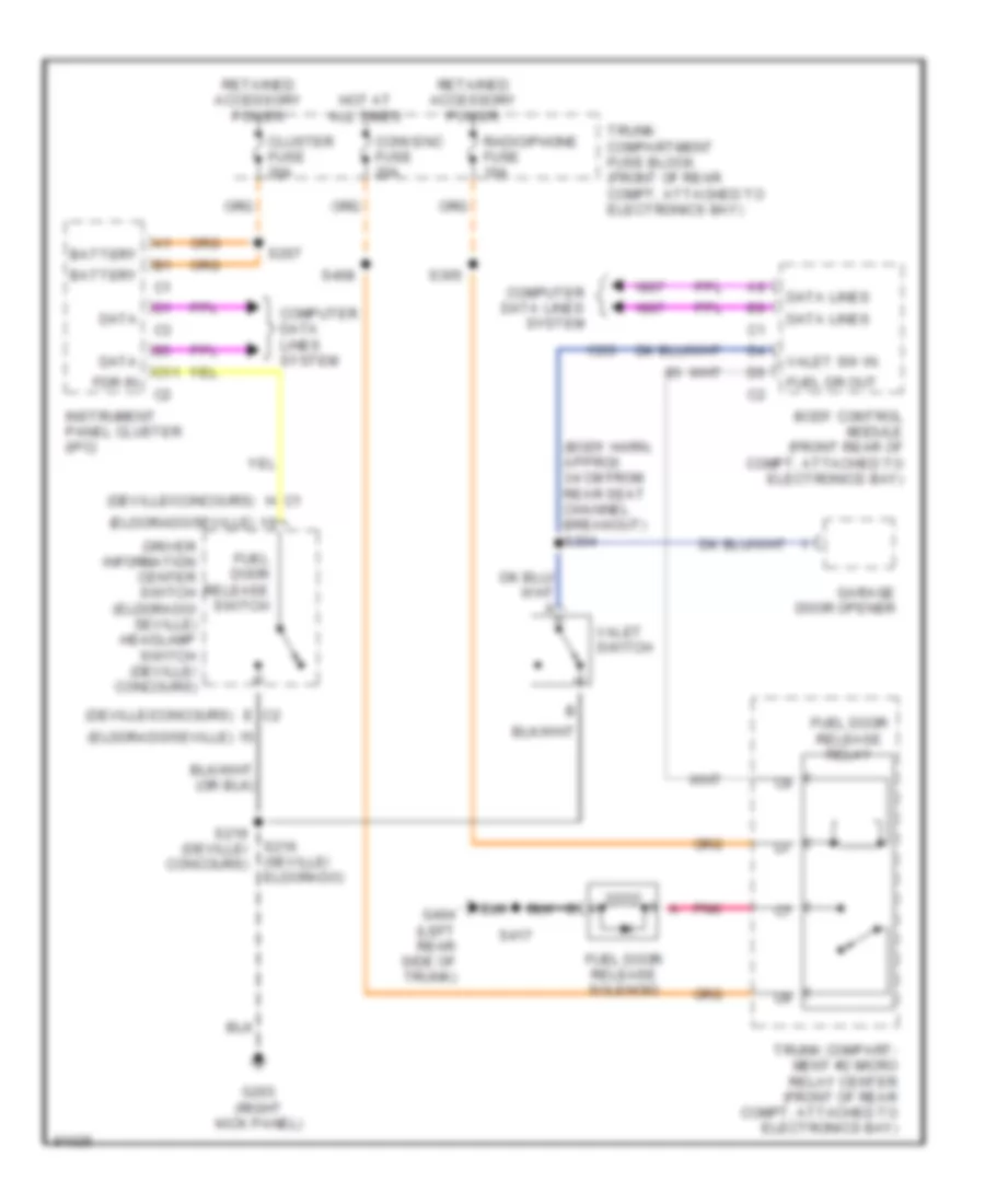 Fuel Door Release Wiring Diagram for Cadillac Seville STS 1997