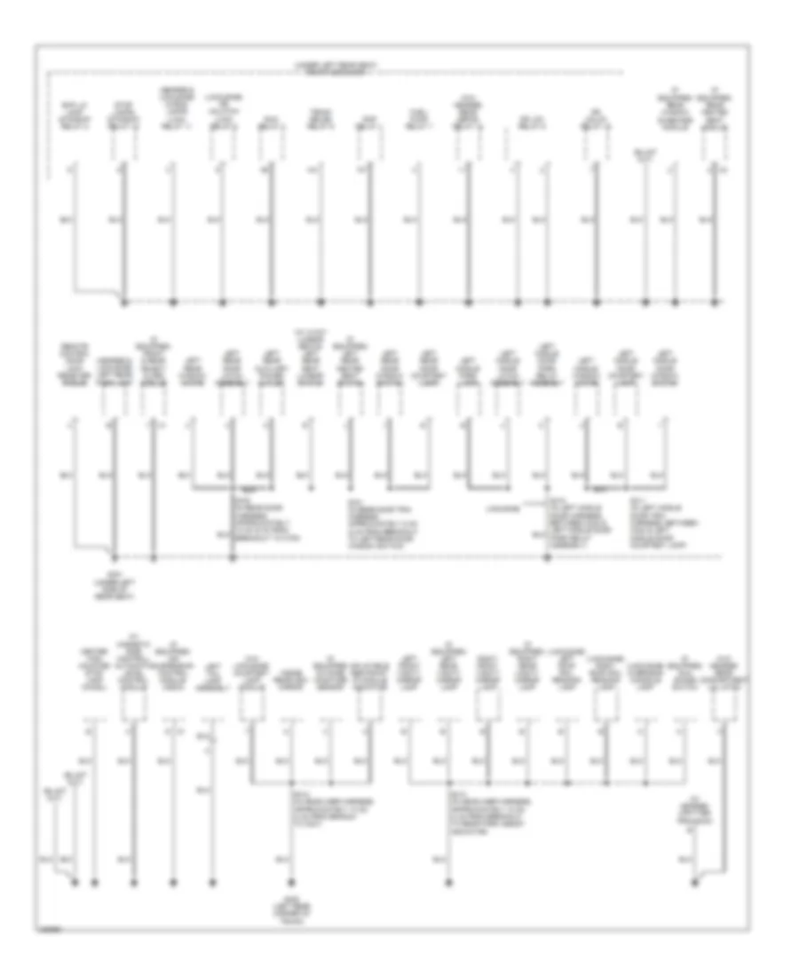Ground Distribution Wiring Diagram 3 of 4 for Cadillac DTS 2006