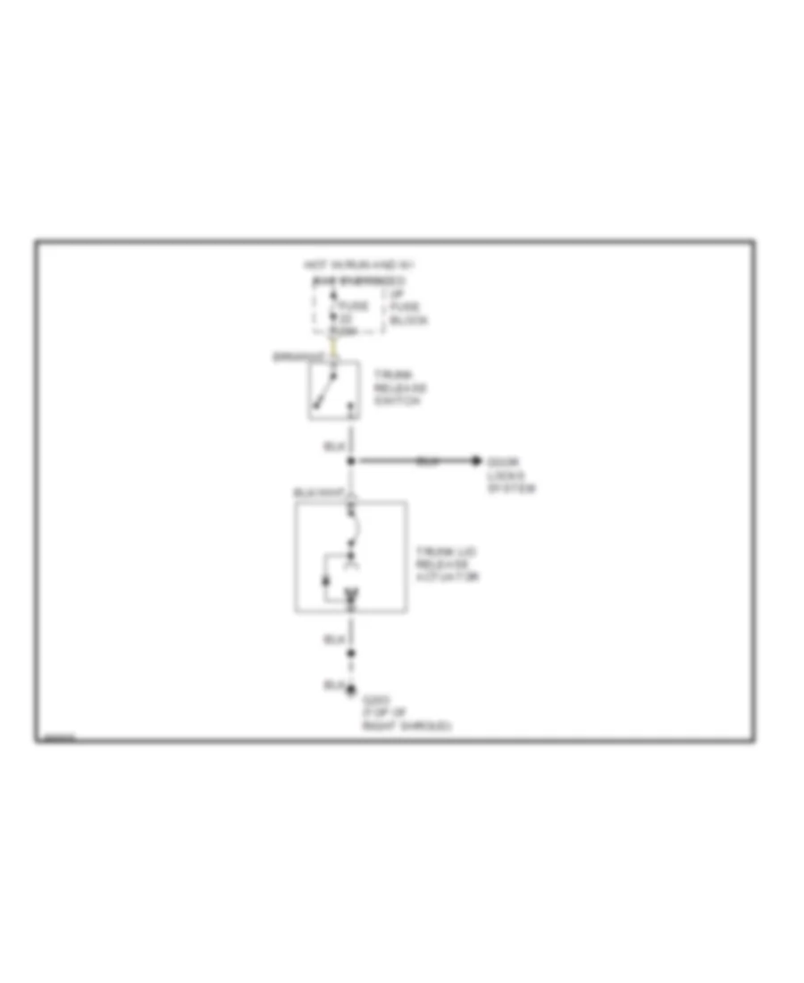 Trunk Release Wiring Diagram for Cadillac DeVille 1992