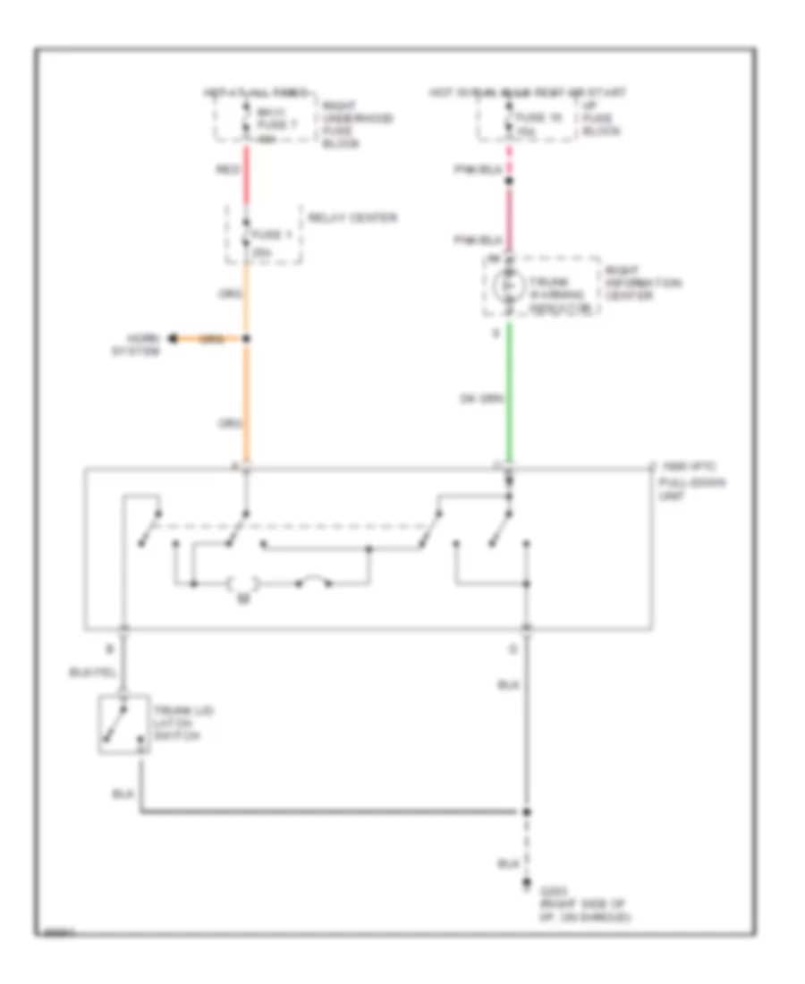 Trunk Pull Down Wiring Diagram for Cadillac DeVille Touring 1992