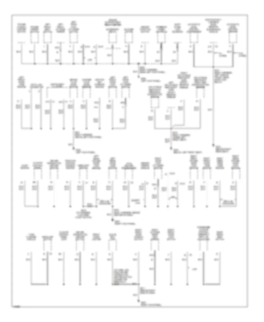 Ground Distribution Wiring Diagram (2 of 5) for Cadillac DeVille 1998