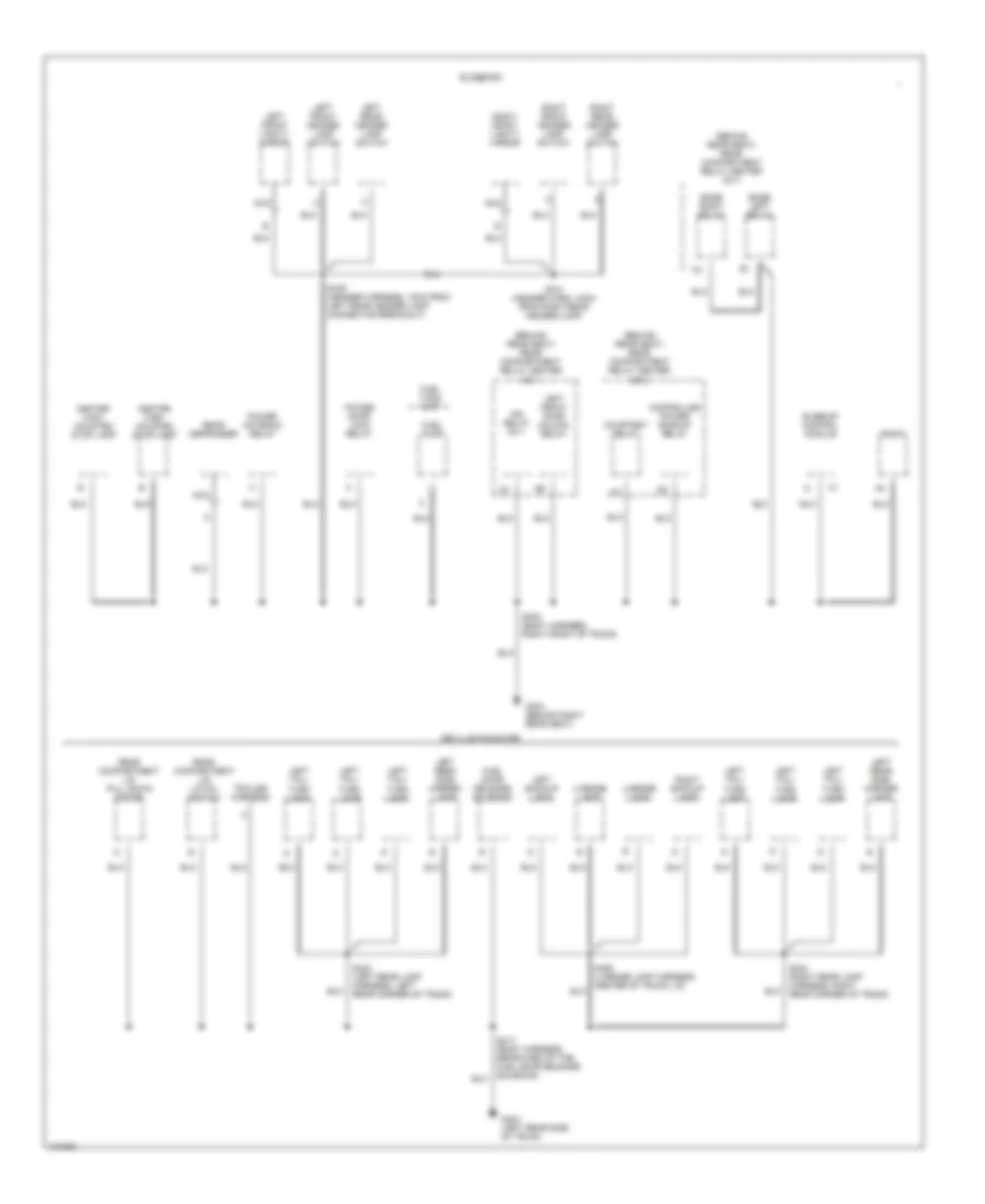 Ground Distribution Wiring Diagram (5 of 5) for Cadillac DeVille 1998