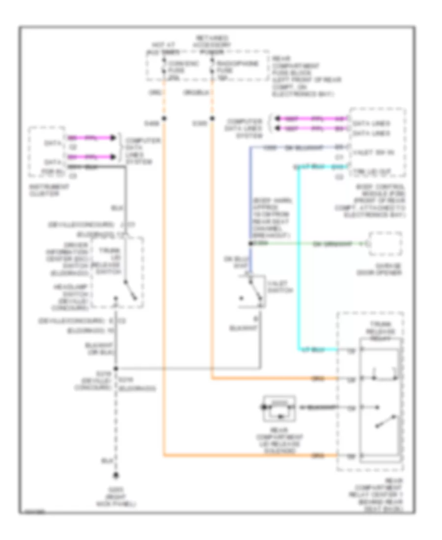Trunk Release Wiring Diagram for Cadillac DeVille Concours 1998