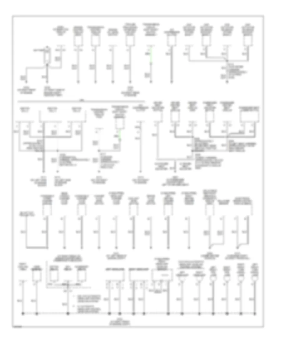 Ground Distribution Wiring Diagram 1 of 3 for Cadillac SRX 2006