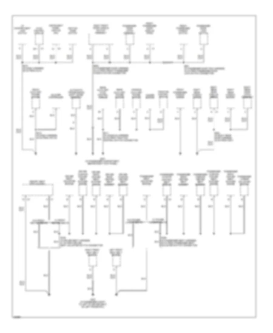 Ground Distribution Wiring Diagram (4 of 5) for Cadillac STS 2006