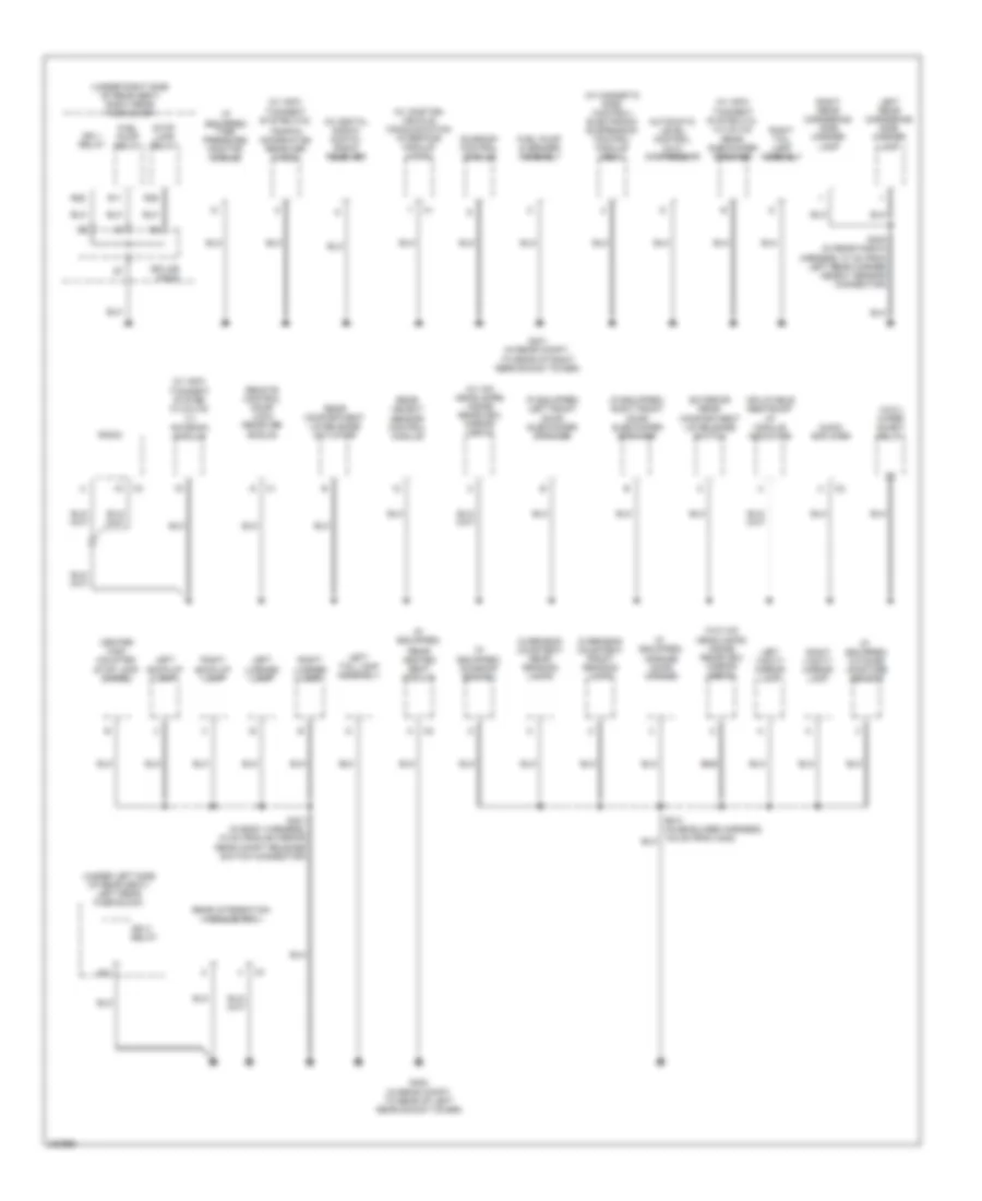 Ground Distribution Wiring Diagram 5 of 5 for Cadillac STS 2006