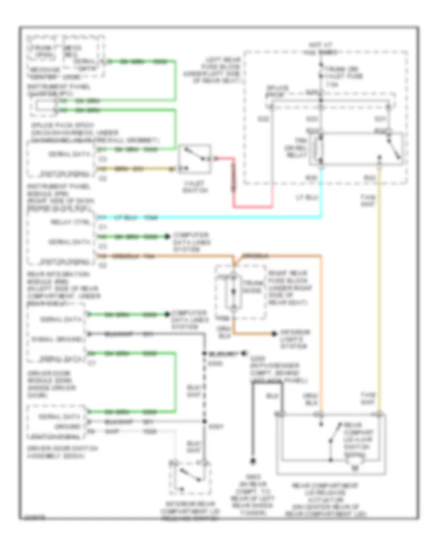 Trunk Release Wiring Diagram for Cadillac STS 2006