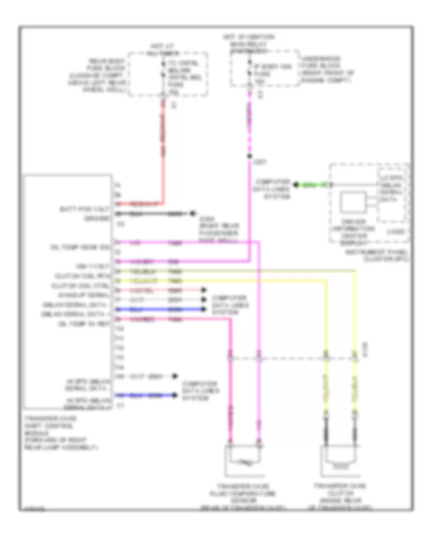 Transfer Case Wiring Diagram for Cadillac ATS Premium 2014