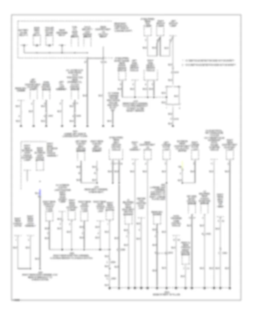 Ground Distribution Wiring Diagram, Sedan Except CTS-V (5 of 7) for Cadillac CTS 2014
