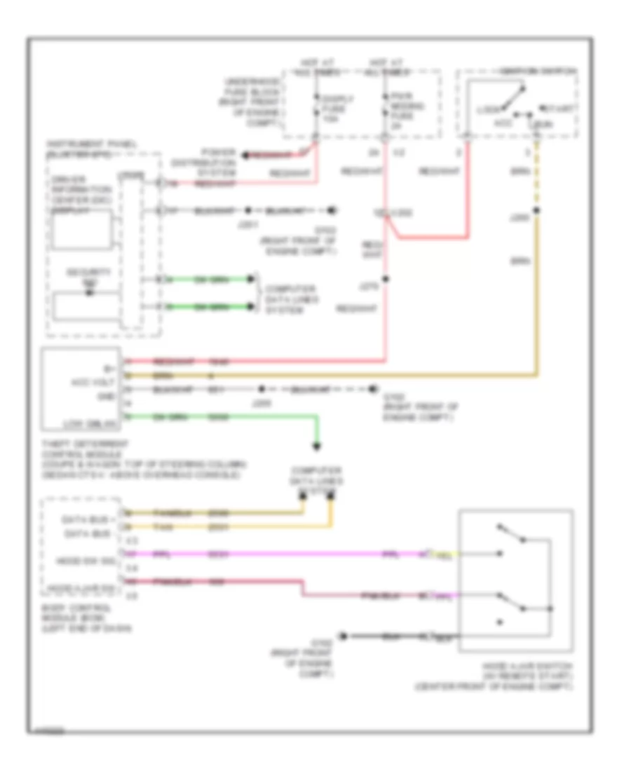 Pass Key Wiring Diagram Sedan CTS V for Cadillac CTS 2014