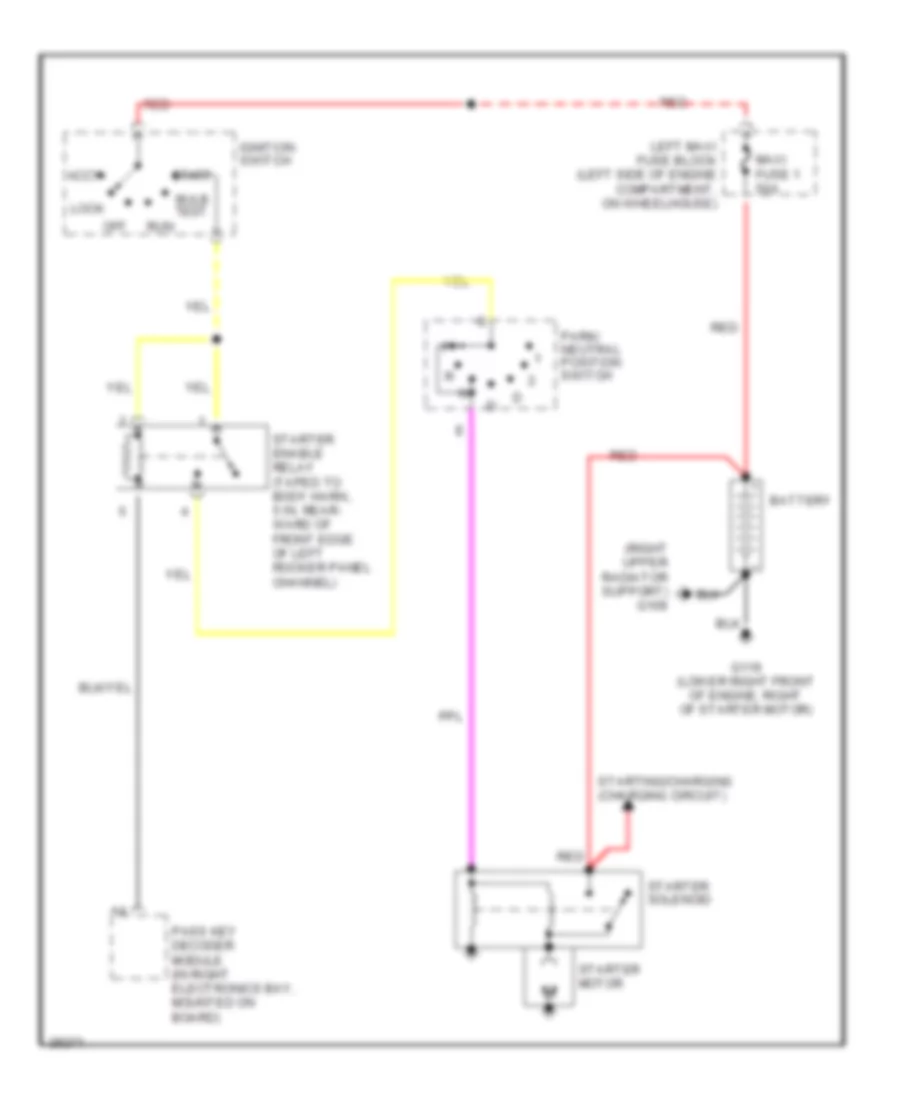 Starting Wiring Diagram for Cadillac Seville 1992