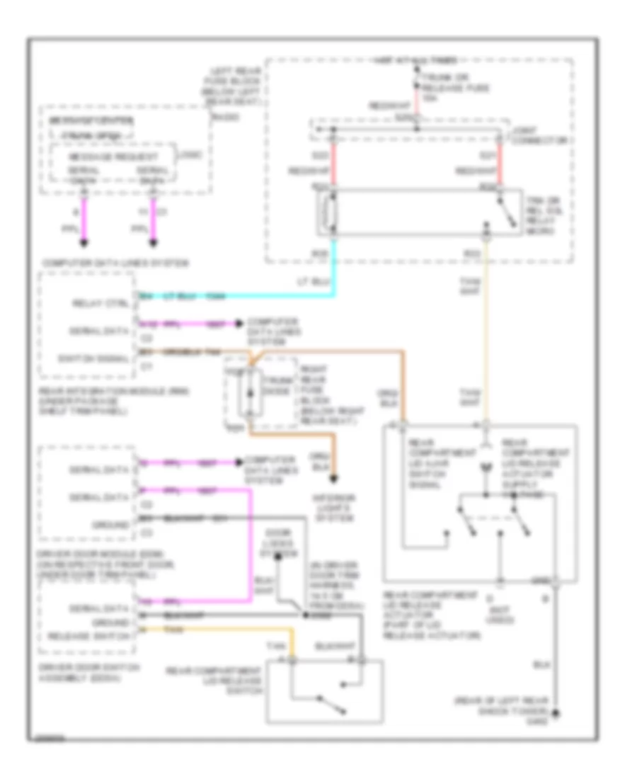 Trunk Release Wiring Diagram for Cadillac CTS 2007