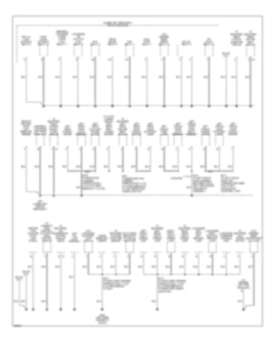 Ground Distribution Wiring Diagram 3 of 4 for Cadillac DTS 2007