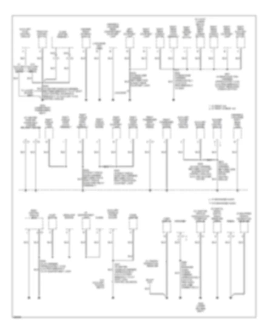 Ground Distribution Wiring Diagram 4 of 4 for Cadillac DTS 2007