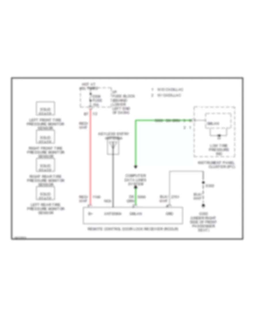 Tire Pressure Monitoring Wiring Diagram for Cadillac Escalade ESV 2007