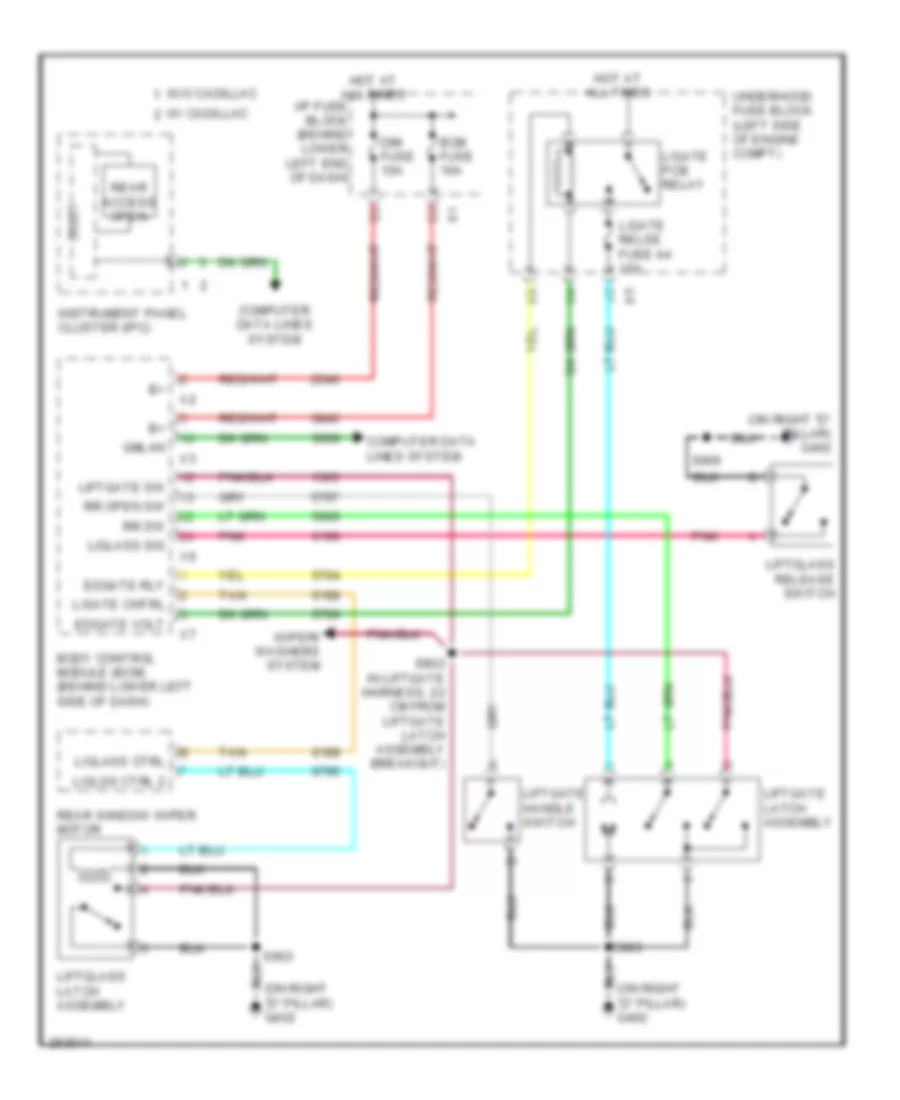 Liftgate Release Wiring Diagram for Cadillac Escalade EXT 2007