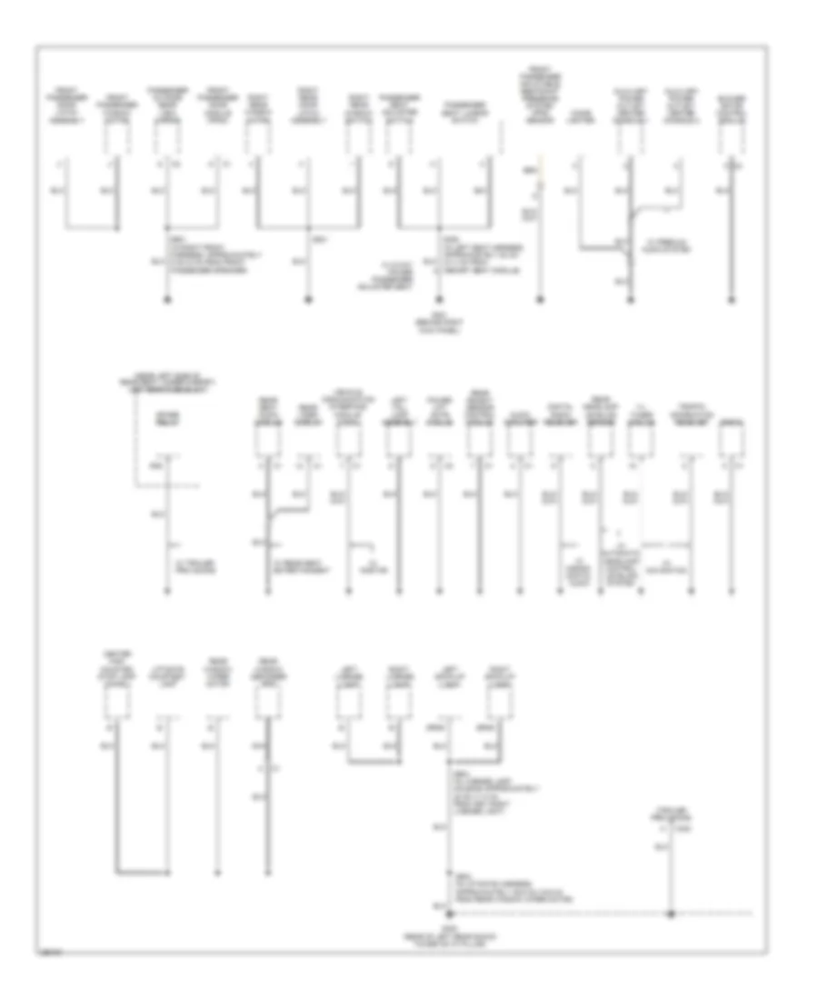 Ground Distribution Wiring Diagram 3 of 4 for Cadillac SRX 2007