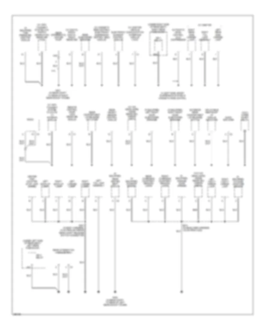 Ground Distribution Wiring Diagram (5 of 5) for Cadillac STS 2007