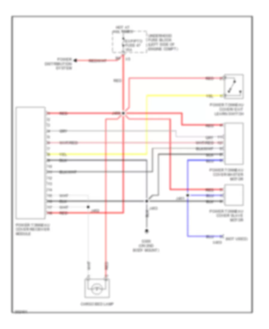 Power Tonneau Cover Wiring Diagram for Cadillac Escalade EXT 2009