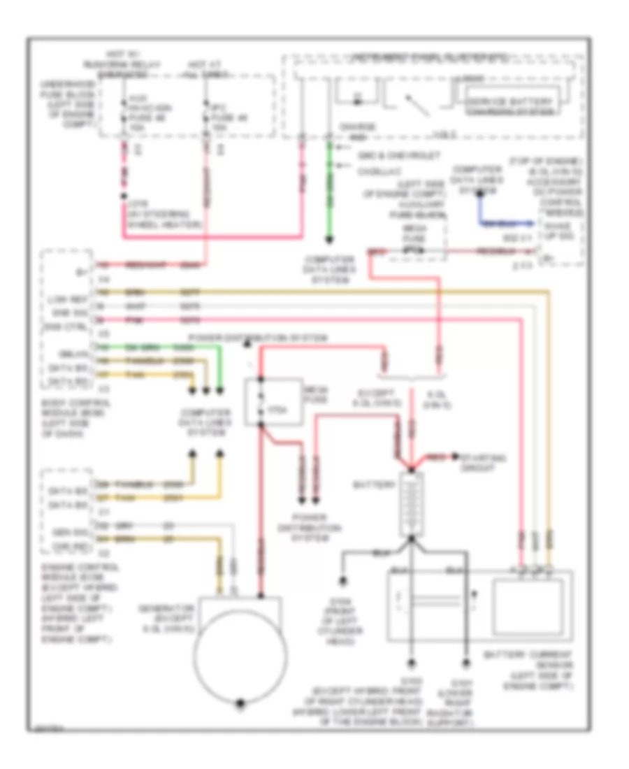 Charging Wiring Diagram for Cadillac Escalade EXT 2009