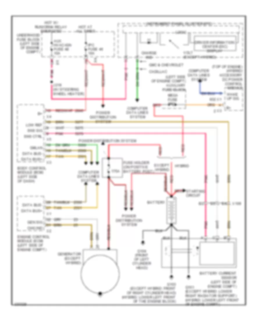 Charging Wiring Diagram for Cadillac Escalade EXT 2011