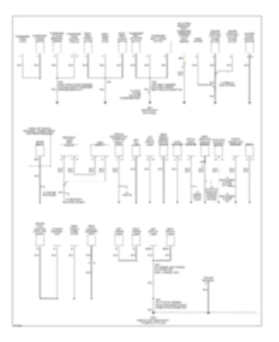 Ground Distribution Wiring Diagram 3 of 4 for Cadillac SRX 2009