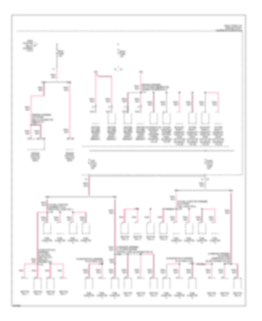Power Distribution Wiring Diagram 2 of 8 for Cadillac SRX 2009