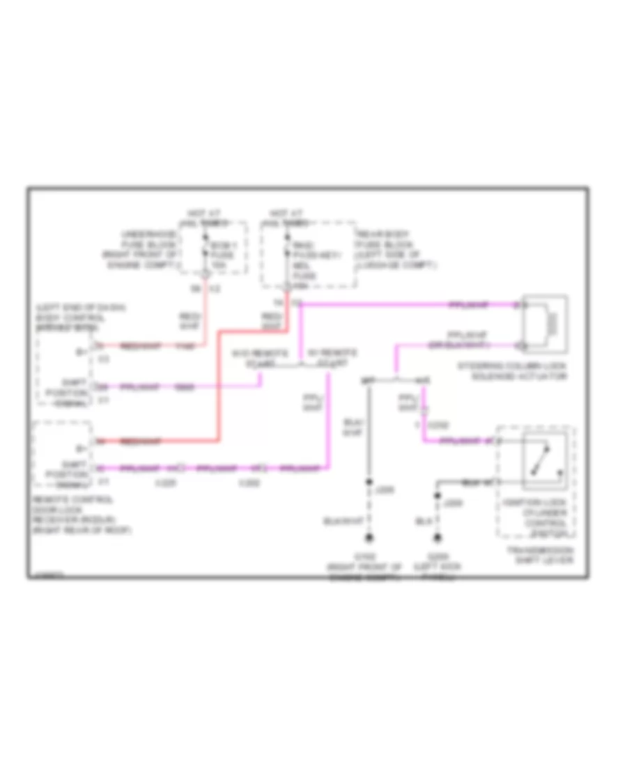 Ignition Lock Solenoid Wiring Diagram for Cadillac CTS Vsport 2014