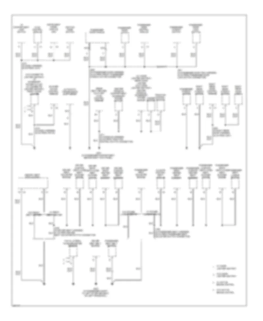 Ground Distribution Wiring Diagram 4 of 5 for Cadillac STS 2009