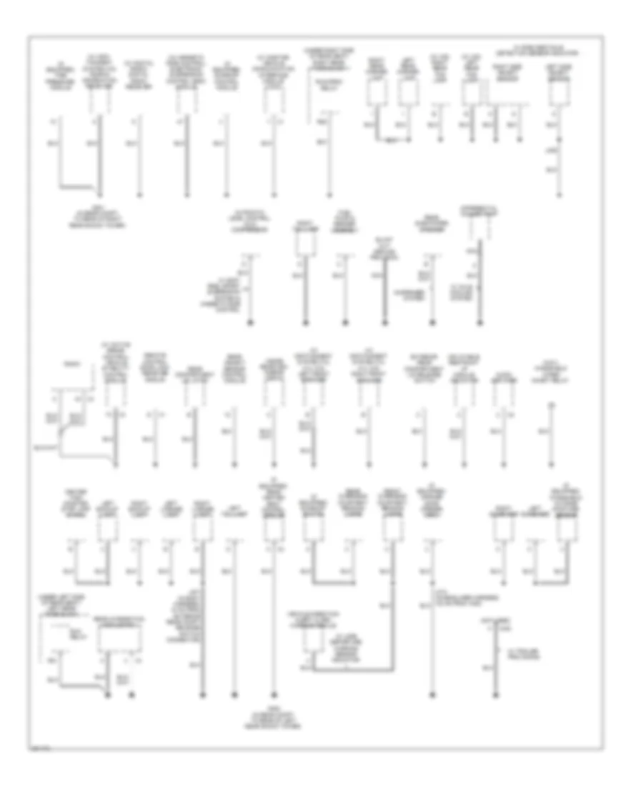Ground Distribution Wiring Diagram (5 of 5) for Cadillac STS 2009
