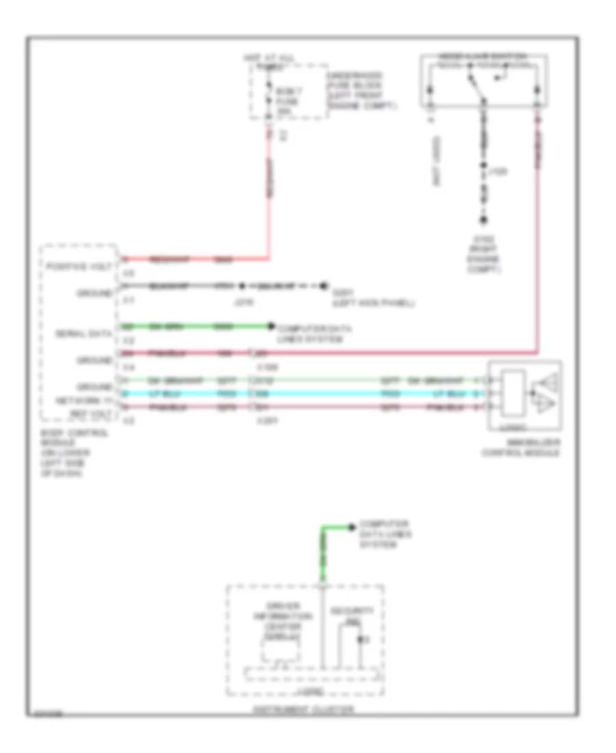 Pass Key Wiring Diagram for Cadillac SRX 2011