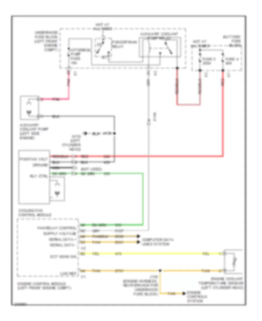2 8L VIN 6 Cooling Fan Wiring Diagram for Cadillac SRX 2011