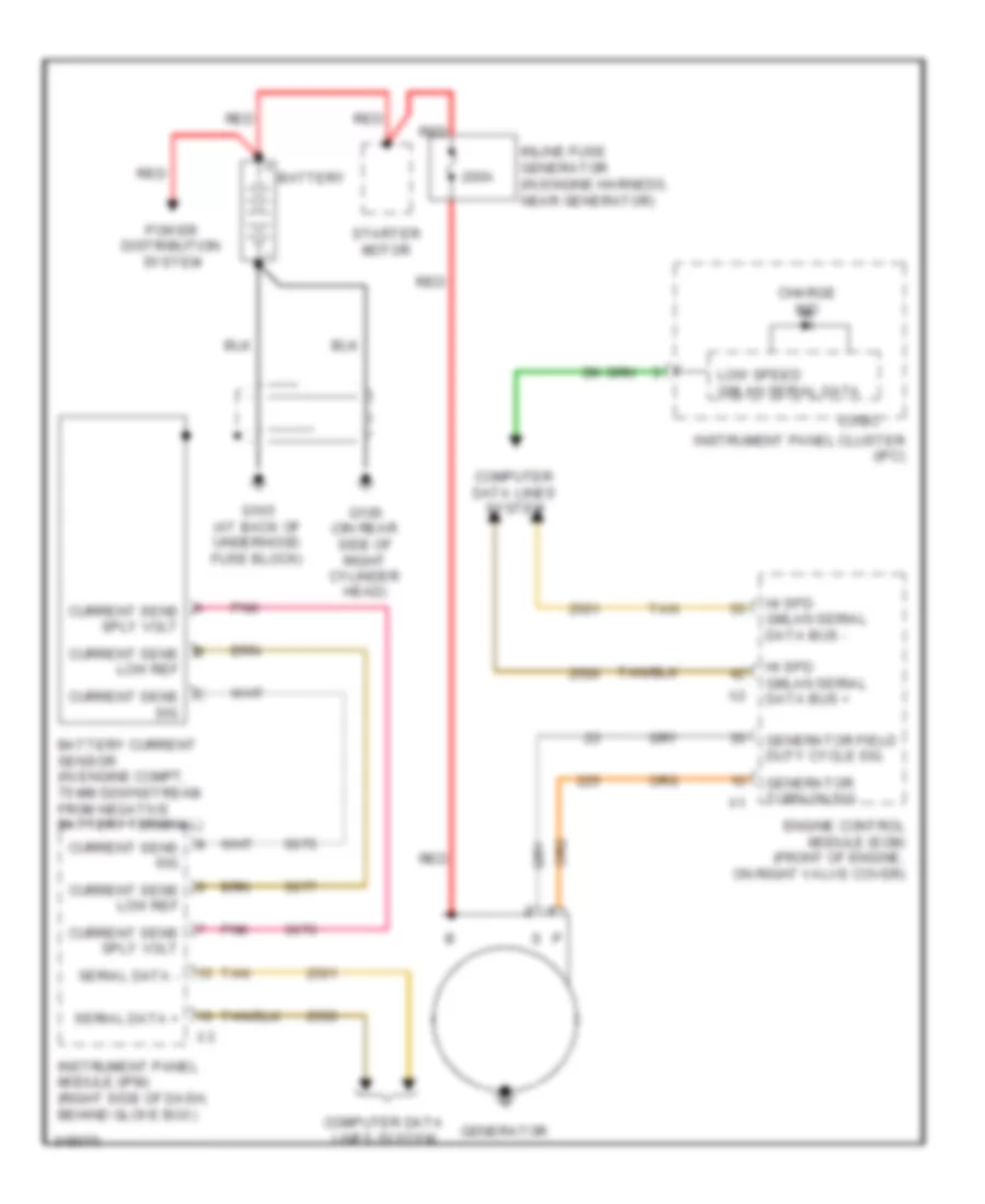 Charging Wiring Diagram for Cadillac STS 2011