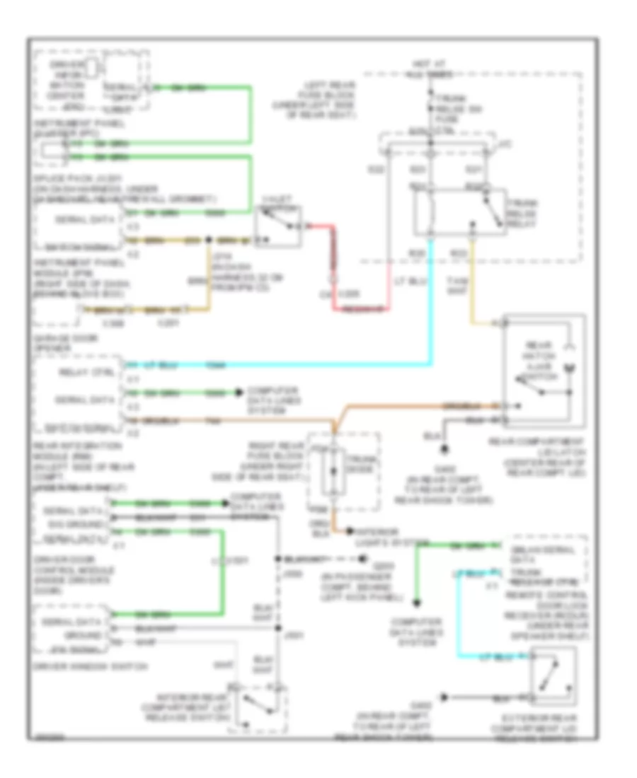 Trunk Release Wiring Diagram for Cadillac STS 2011