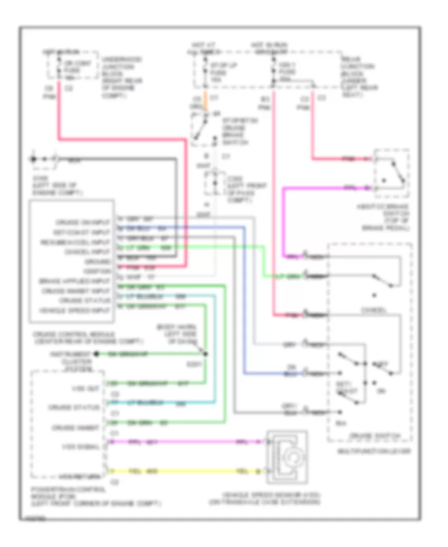 Cruise Control Wiring Diagram for Cadillac Seville SLS 1998
