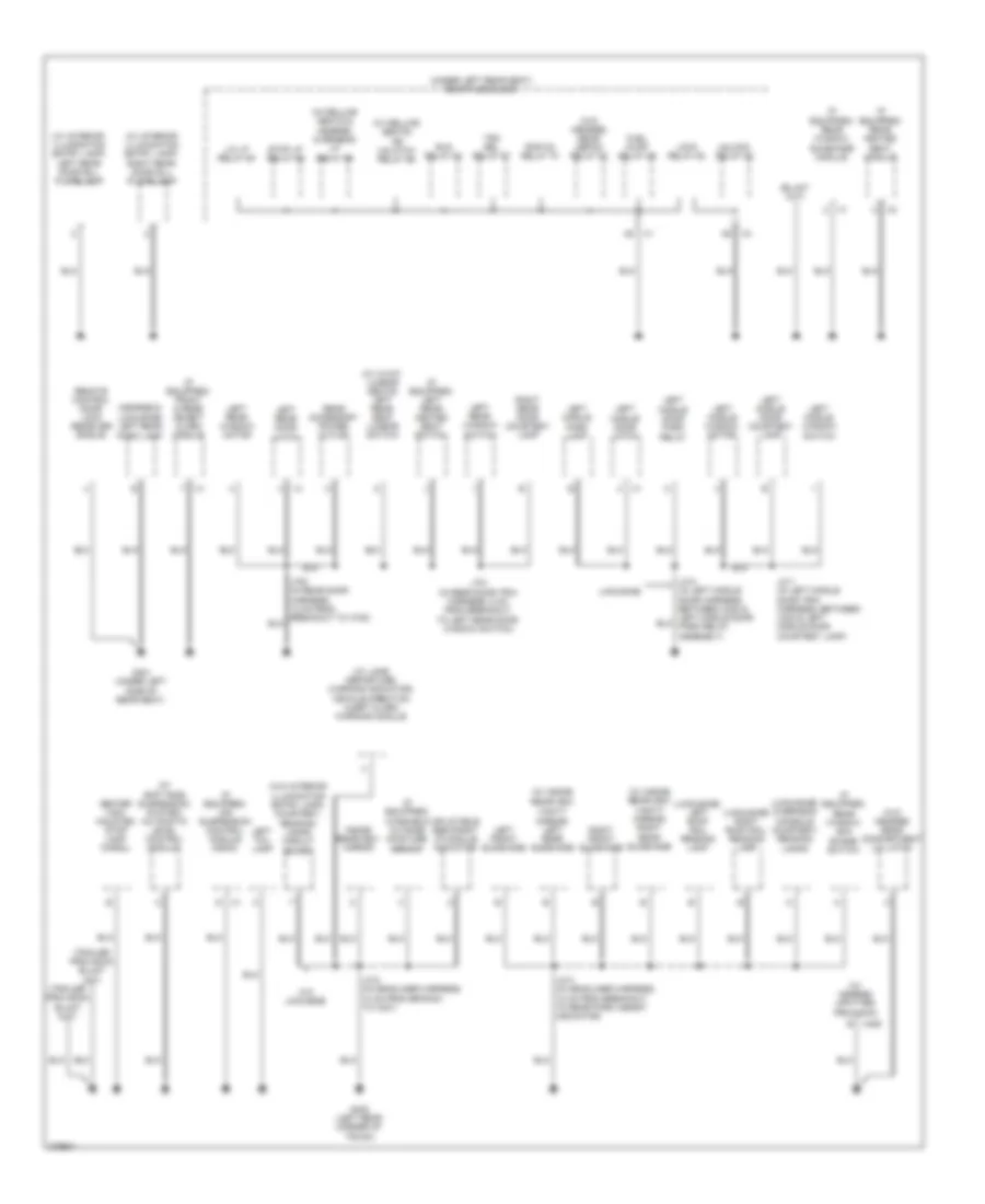 Ground Distribution Wiring Diagram (3 of 4) for Cadillac DTS 2008