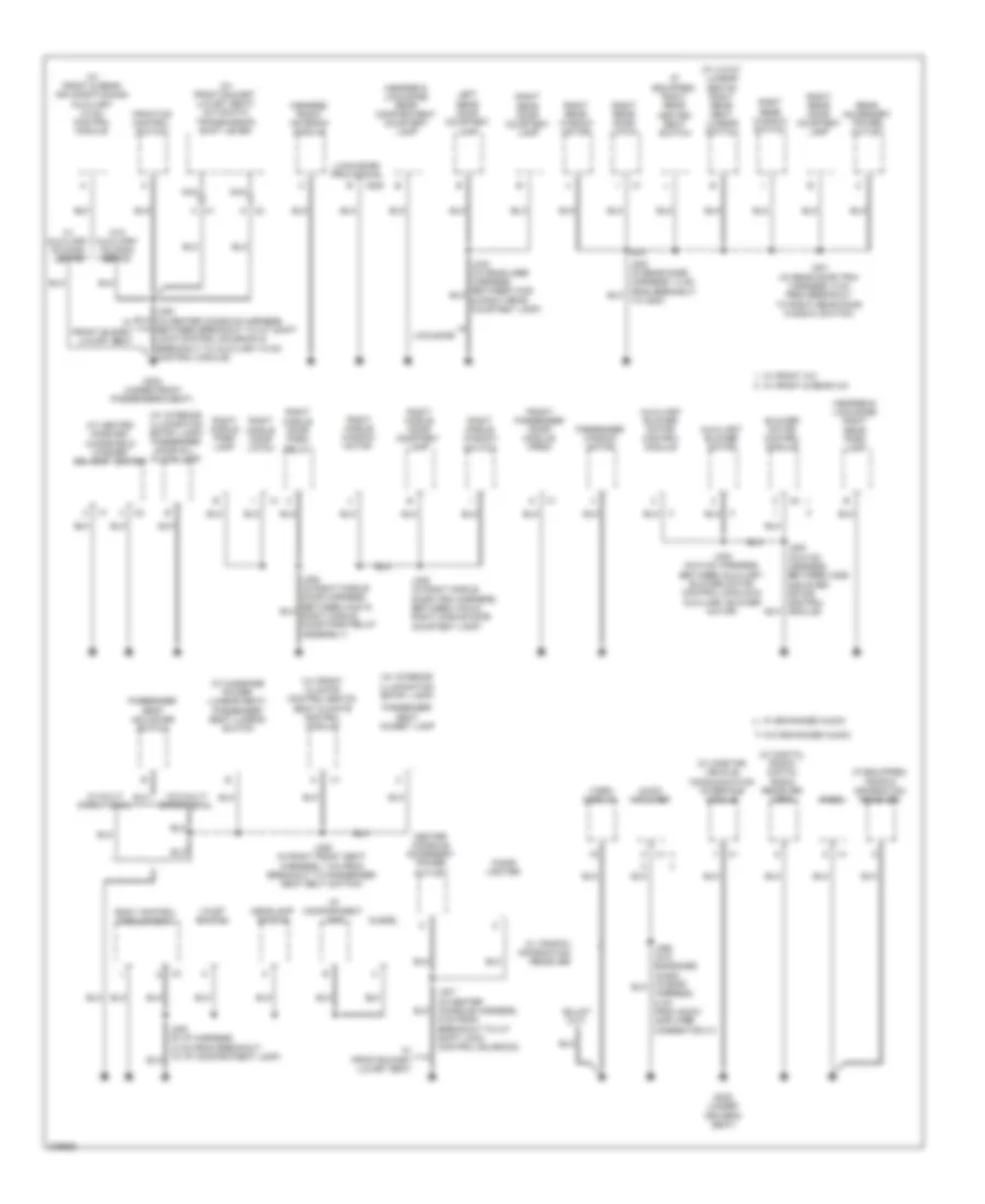 Ground Distribution Wiring Diagram (4 of 4) for Cadillac DTS 2008