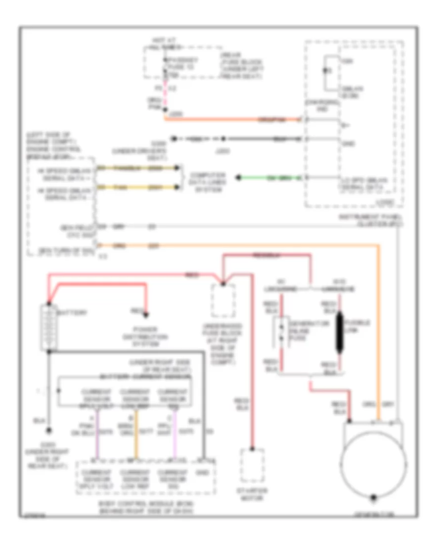Charging Wiring Diagram for Cadillac DTS 2008