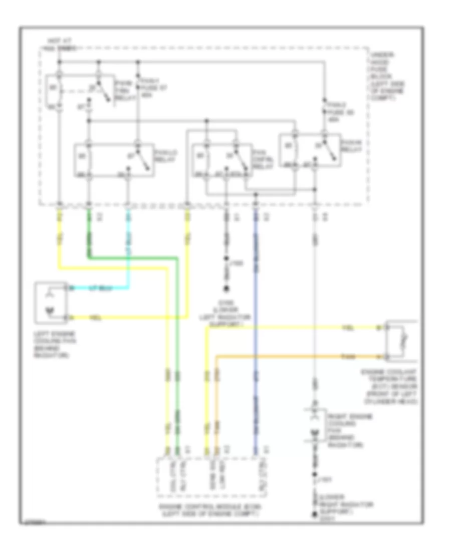 6.2L VIN 8, Cooling Fan Wiring Diagram for Cadillac Escalade 2008