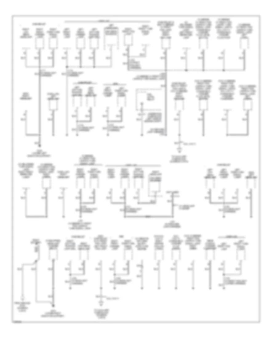 Ground Distribution Wiring Diagram 1 of 6 for Cadillac Escalade 2008