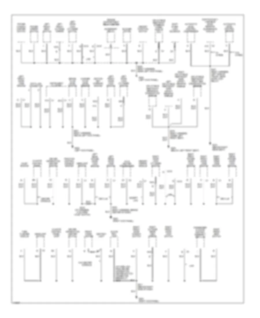 Ground Distribution Wiring Diagram (2 of 5) for Cadillac DeVille 1999