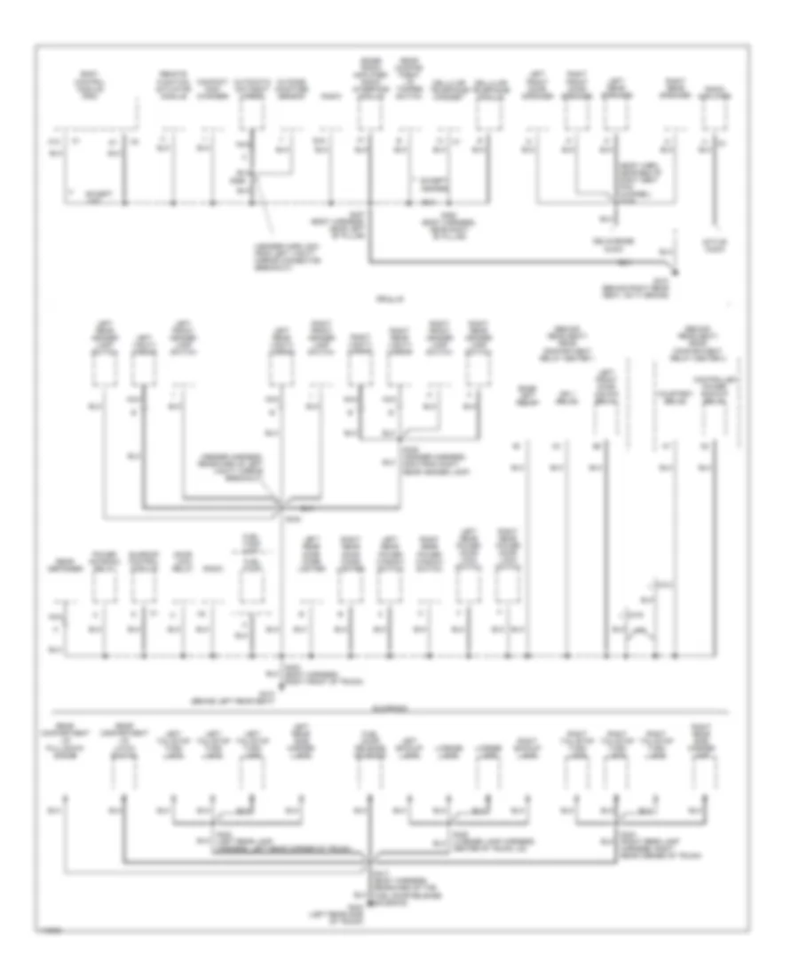 Ground Distribution Wiring Diagram (4 of 5) for Cadillac DeVille 1999