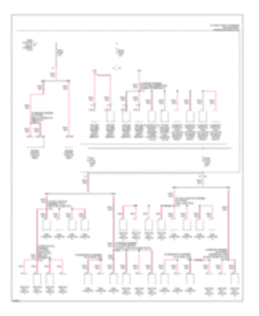 Power Distribution Wiring Diagram (2 of 8) for Cadillac SRX 2008