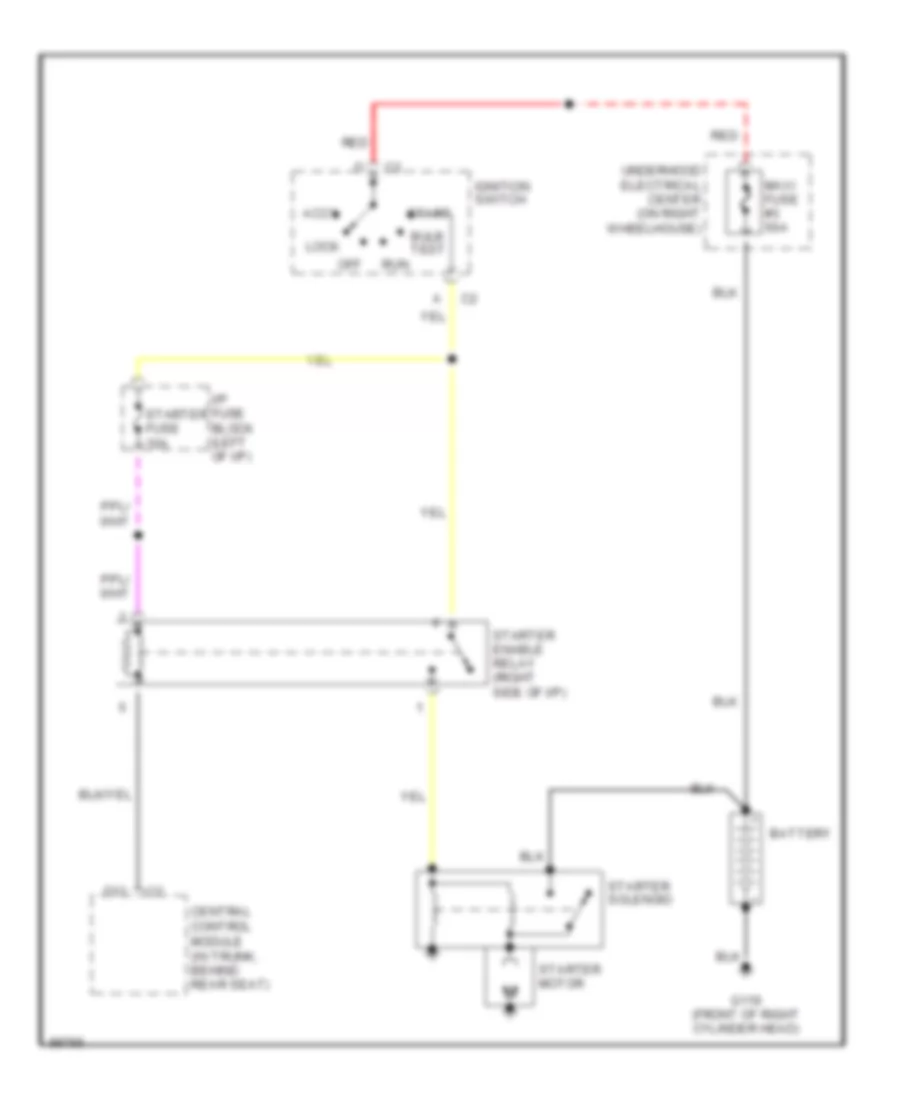 Starting Wiring Diagram for Cadillac Fleetwood 1993
