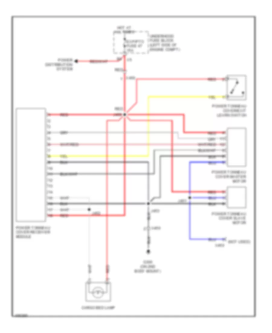 Power Tonneau Cover Wiring Diagram for Cadillac Escalade EXT Luxury 2013