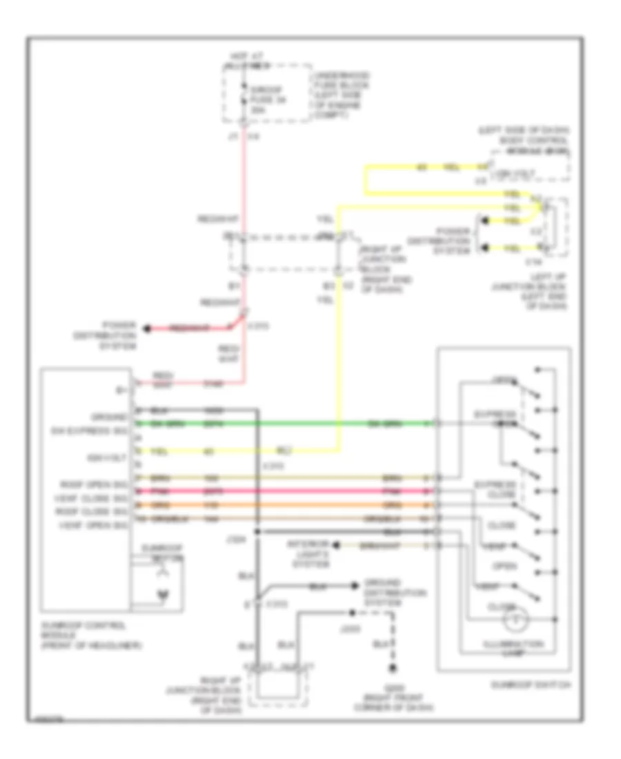 Power Top Sunroof Wiring Diagram for Cadillac Escalade EXT Luxury 2013