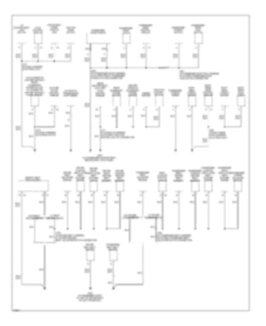 Ground Distribution Wiring Diagram (4 of 5) for Cadillac STS 2008