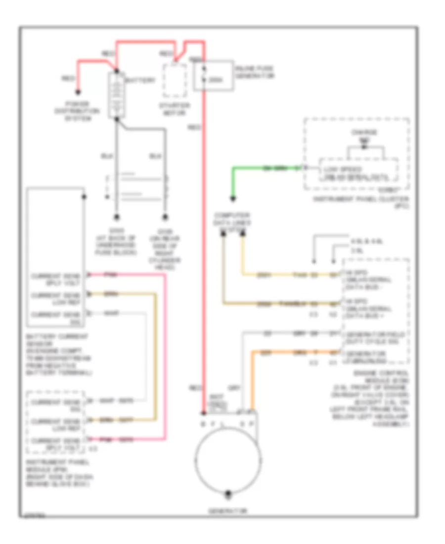 Charging Wiring Diagram for Cadillac STS 2008