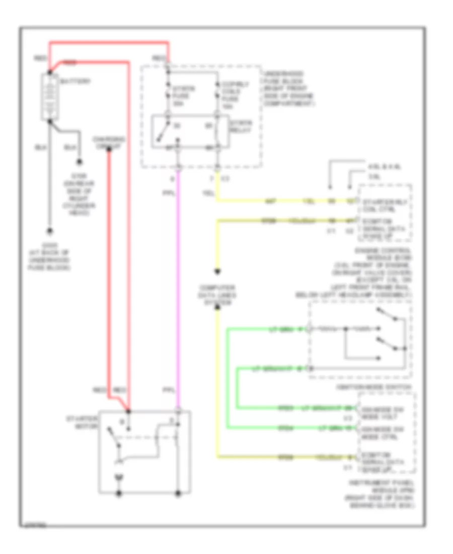 Starting Wiring Diagram for Cadillac STS 2008