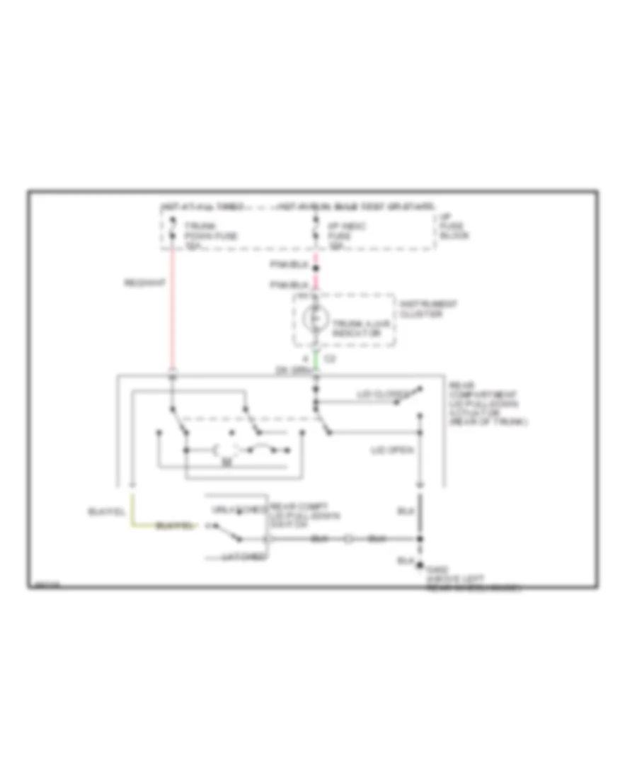 Trunk Pull Down Wiring Diagram for Cadillac Fleetwood Brougham 1993